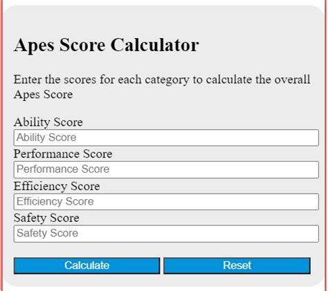 The Ultimate Guide: 15+ Apes Score Calculator Examples