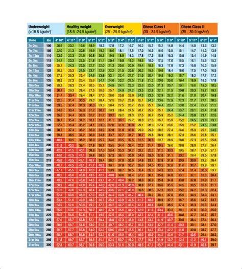 The Ultimate Guide Convert 46 Lbs To Kg Now Coe Psu