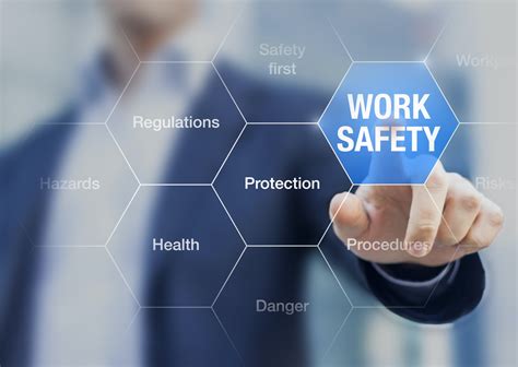 The Ultimate Guide To Creating A Safe Work Environment