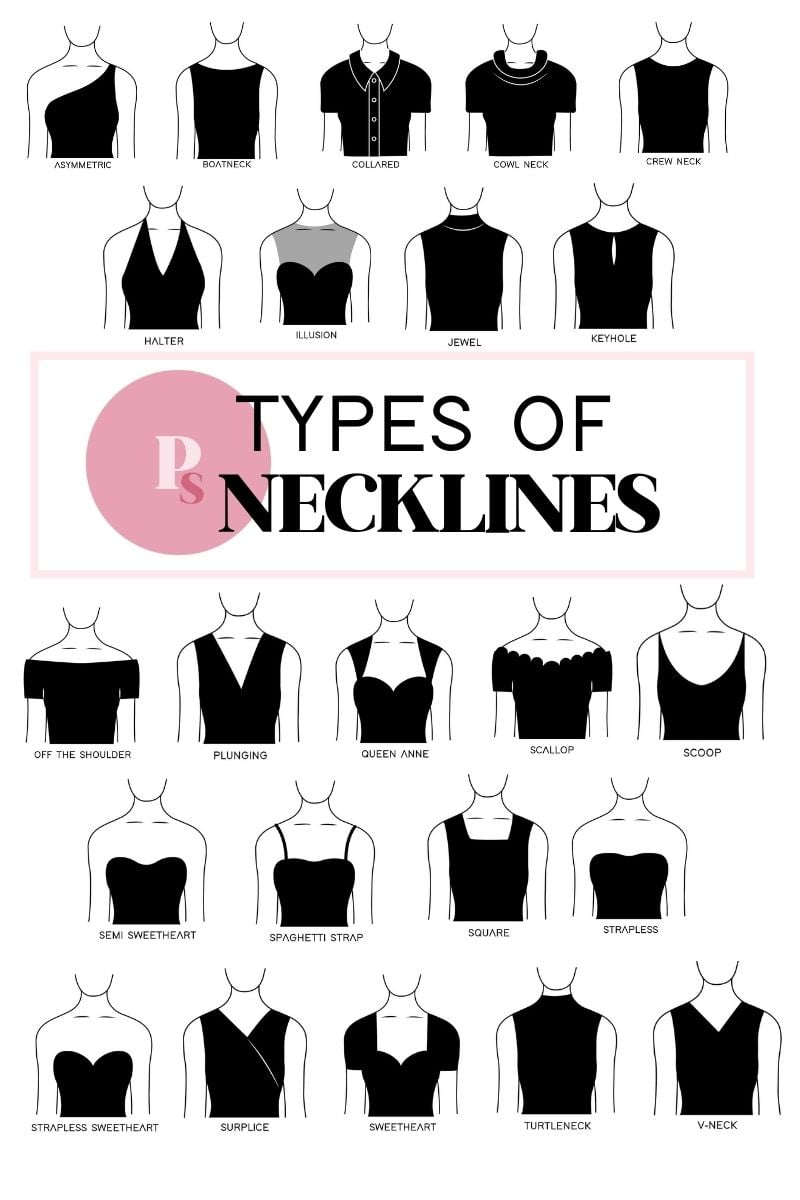 The Ultimate Guide To Necklines