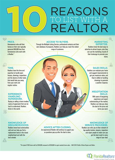 The Ultimate Home Sellers Guide Florida Sellers