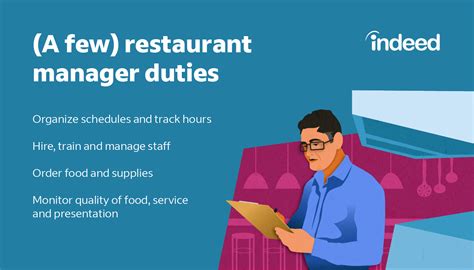 The Ultimate Restaurant Manager Job Description Guide For Management Teams