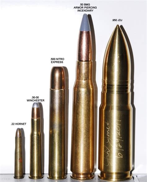 The World's Biggest Bullet