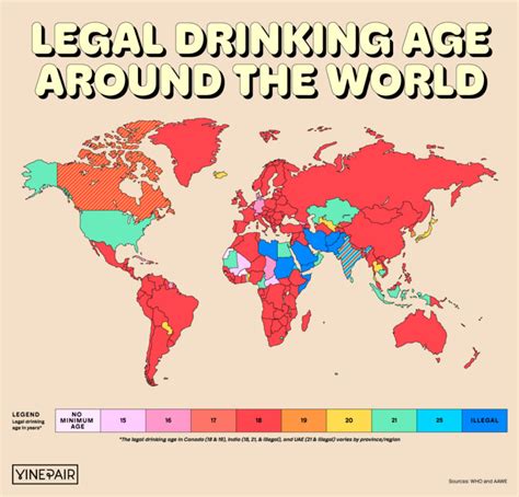 These Posters Show The Legal Drinking Age In Different Countries Worldwide