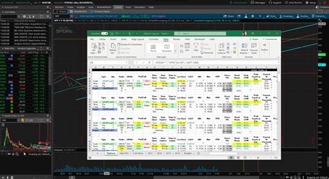 Thinkorswim Trade History In Excel Template