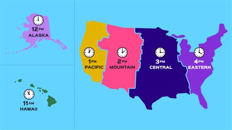 Time Difference In Iowa