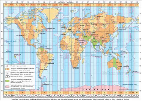 Time Zone Of Ukraine - Alert Data