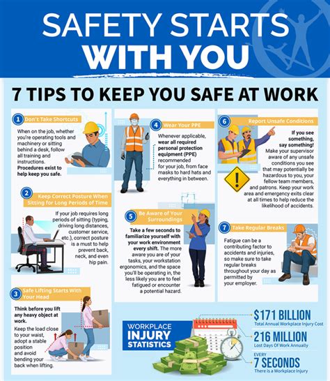 Tips For Improving Workplace Safety