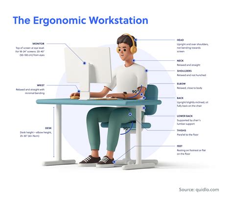 Tips To Get You The Perfect Ergonomic Desk Setup