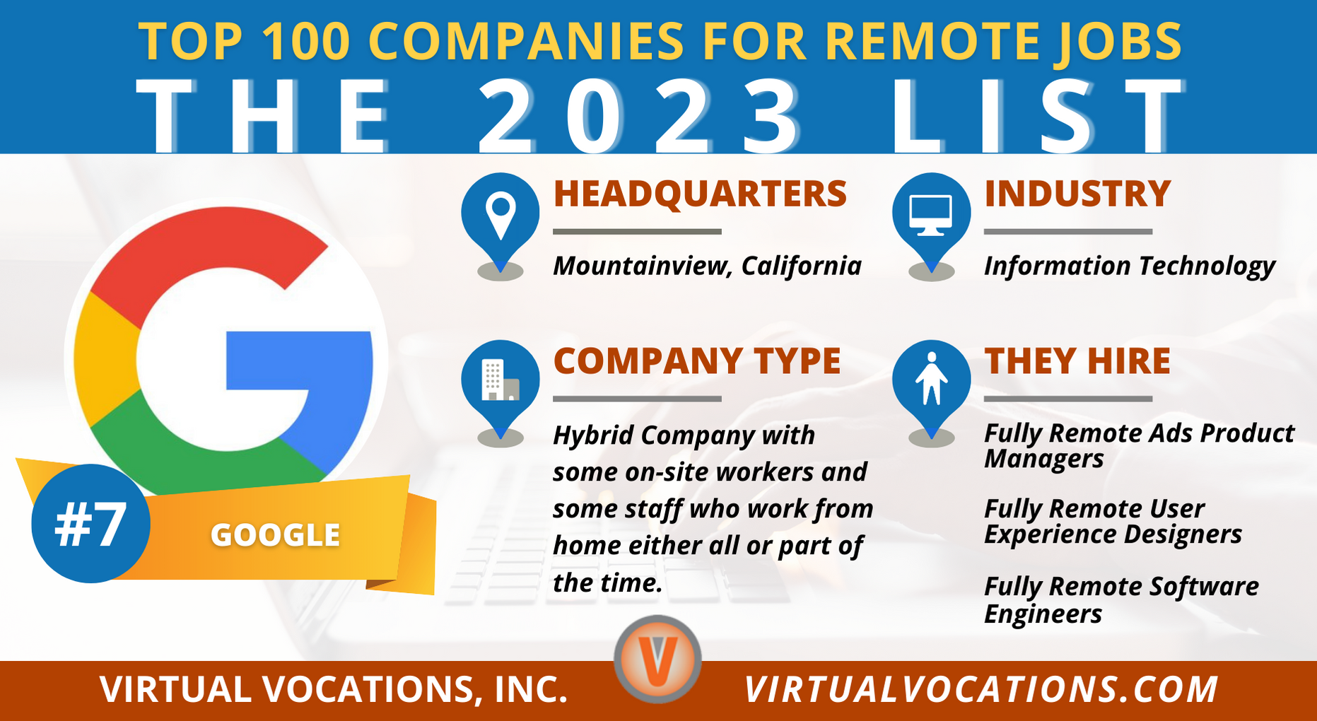 Top 100 Companies To Watch For Fully Remote Jobs In 2023 Remote Work