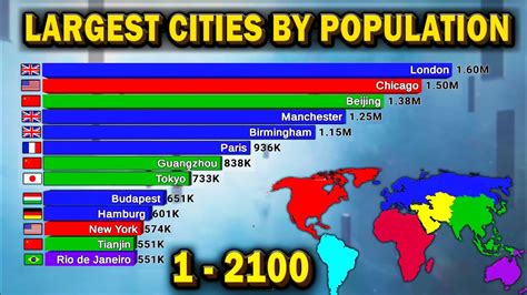 Top 15 Biggest Cities By Population Year 1 To 2100 History Images