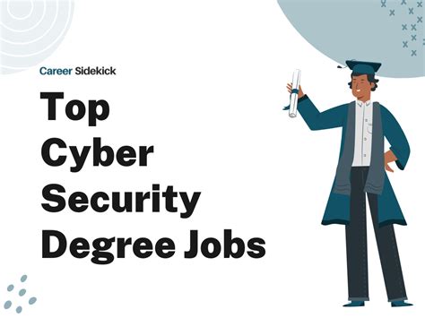 Top 15 Cybersecurity Degree Jobs Career Sidekick