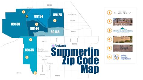 Tour All 6 Summerlin Zip Codes For Food Amenities Facts