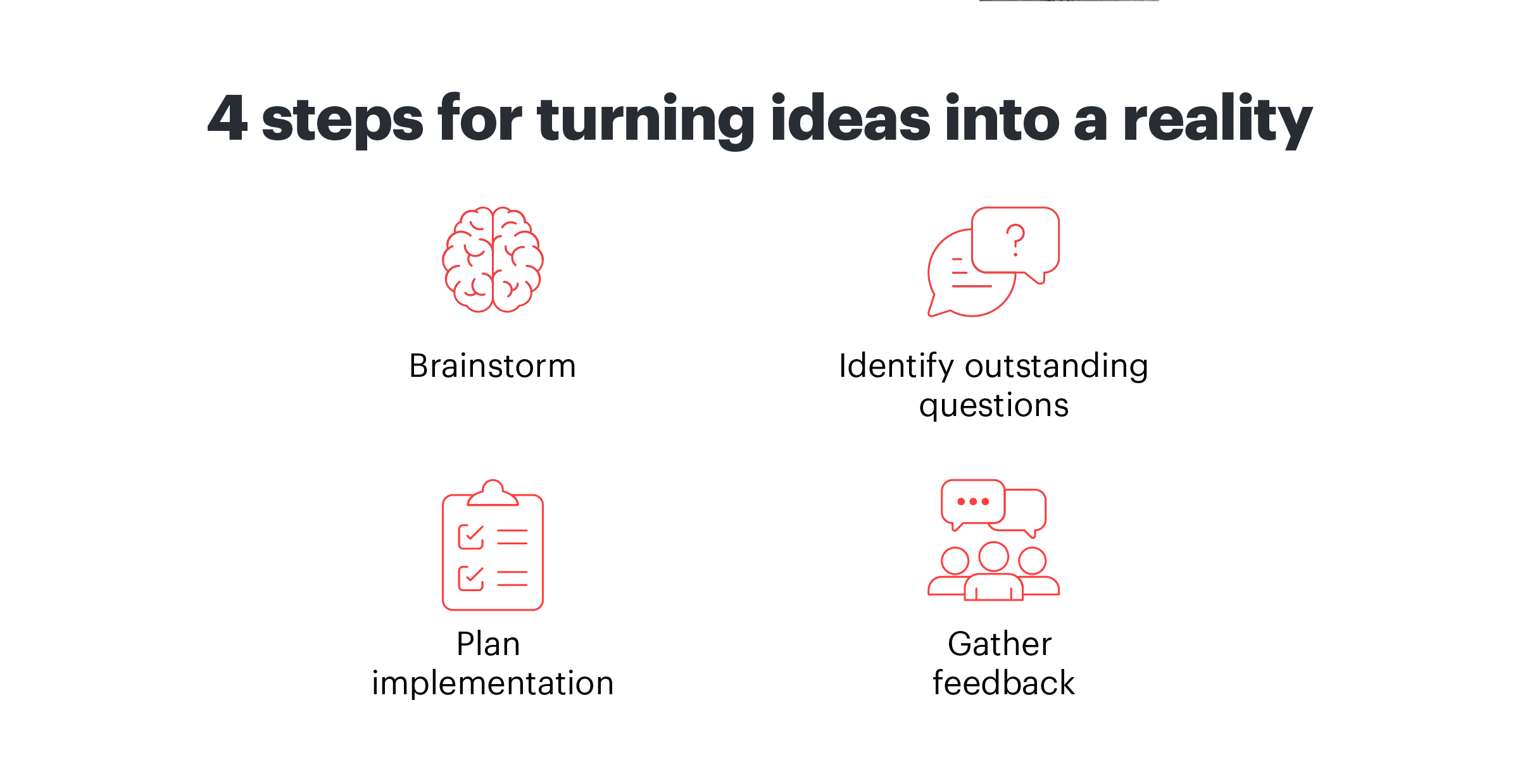 Turning Ideas Into Reality In 4 Simple Steps Lucidspark