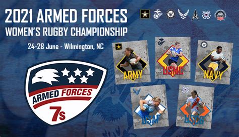 U S Armed Forces Sports