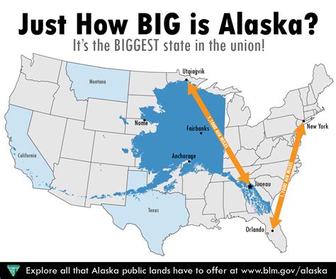 Ultimate Alaska Size Comparison Compared To Us The World