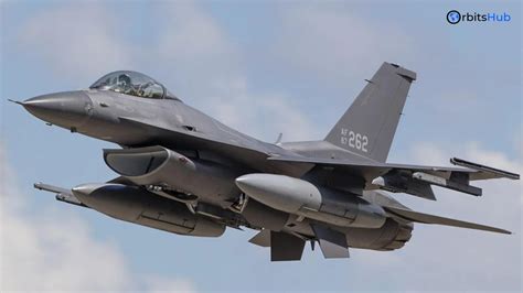 Ultimate F16 Fighter Jet Guide Speed Power And Precision Orbitshub