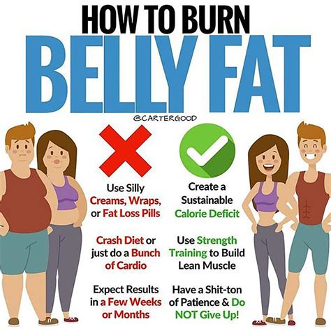 Ultimate Guide: 10 Strategies For Burning Belly Fat