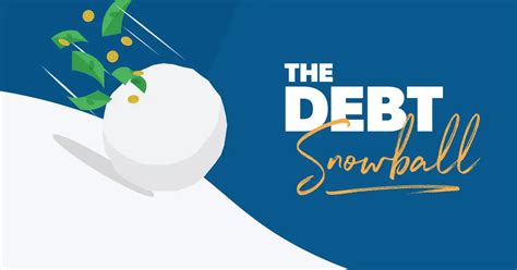 Ultimate Guide: 5 Pro Strategies For Debt Snowball