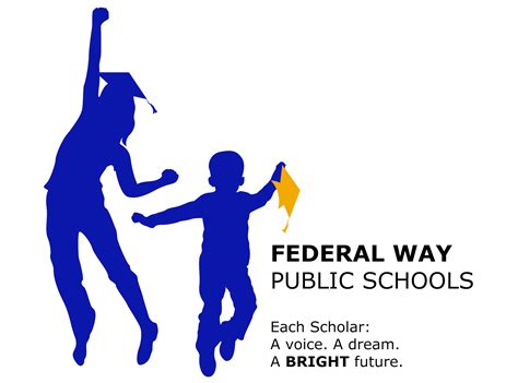 Ultimate Guide: 6 Steps To Perfect Federal Way School District Homeschooling