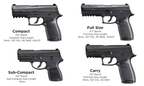 Ultimate Guide: 7 P320c Vs P320 Differences