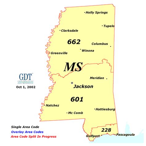 Ultimate Guide: 7 Ways To Create The Perfect Mississippi Phone Code