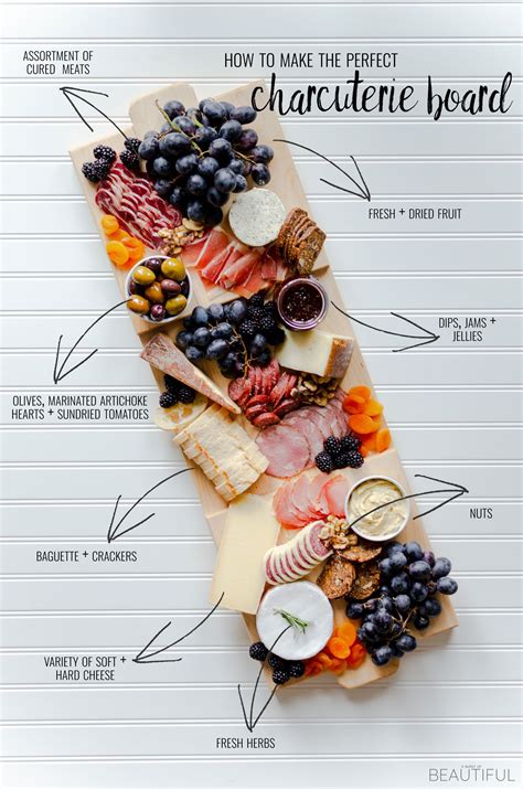 Ultimate Guide: Create Your Perfect Personalized Charcuterie Board