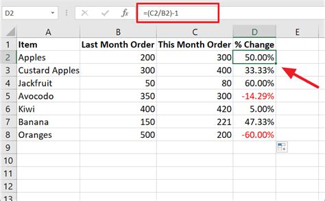 Ultimate Guide Pro Tips For Perfecting Percentage Change Calculations