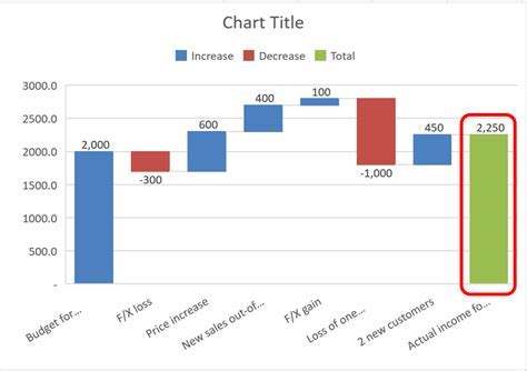 Ultimate Guide Pro Tips To Edit Excel Horizontal Labels Now Excel Web