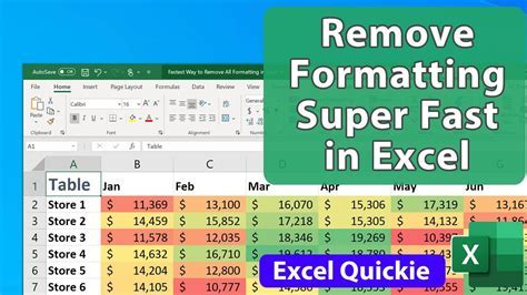 Ultimate Guide Pro Tips To Remove Excel Formats Now United States Army