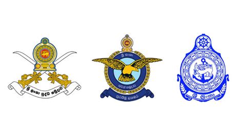 Ultimate Guide To Designing Air Force Navy Logos Alert Data