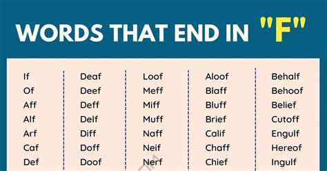 Ultimate Guide To Designing Zany Words Ending In F