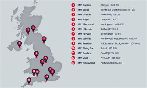 Ultimate Guide To Royal Naval Bases: Uk's Finest