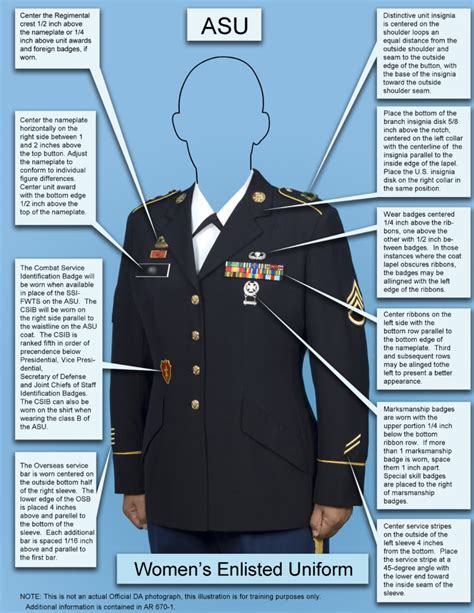 Uncover The Ultimate Military Uniform Guide Now Alert Data