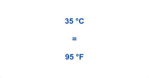 Understanding The Conversion From 35 Celsius To Fahrenheit