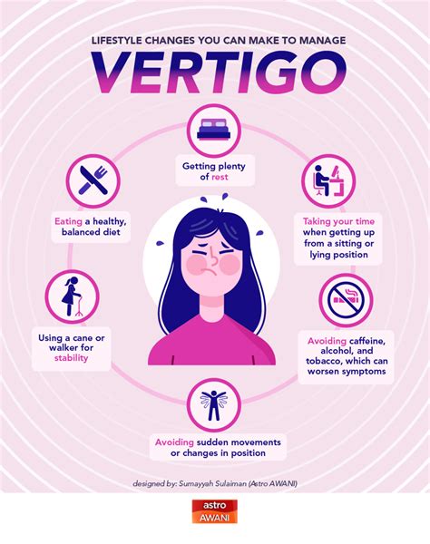 Understanding Vertigo Exploring The Causes Astro Awani