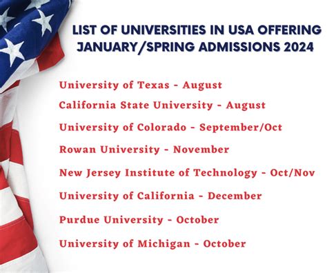 Universities With Rolling Admissions For Spring 2024 Alana Augusta