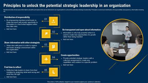 Unlocking The Ultimate Strategic Leadership Program