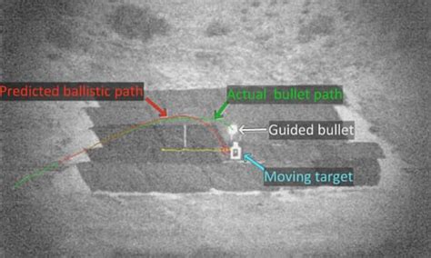 Us Army Tests Self Guided Smart Bullets That Grant Perfect Accuracy