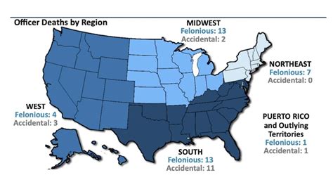 Us Law Enforcement Deaths On Pace To Rise As Officers Face Increasing