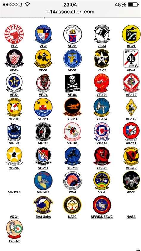 Us Navy Aircraft Squadrons