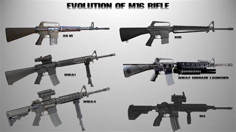 Usa M16 History