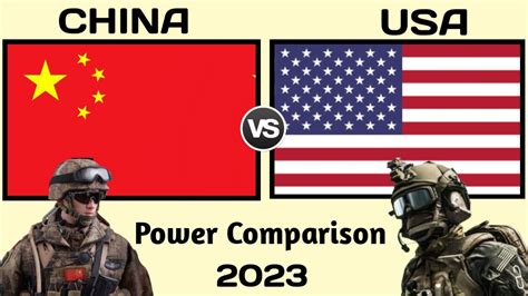 Usa Vs China Military Power Comparison 2023 China Vs Usa Military