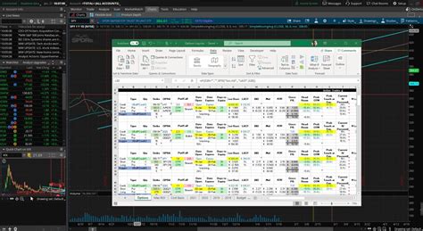 Using Excel With Thinkorswim Options Trades By Damocles