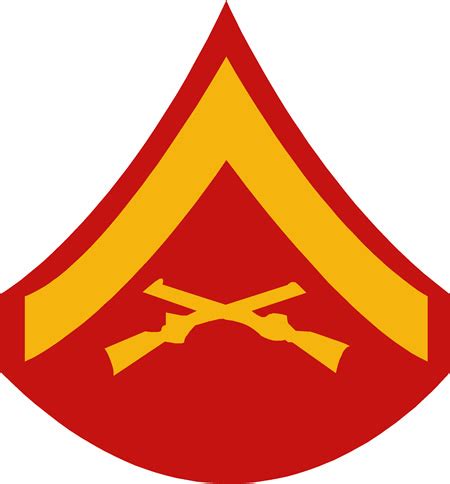 Usmc Lance Corporal Rank