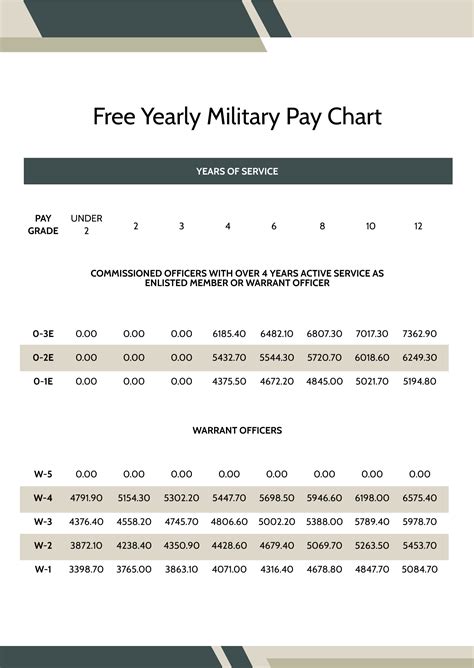 Usmc Reserve Pay Chart 2024 Pdf Download Dodie Freddie