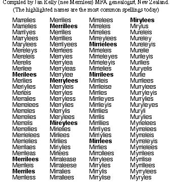 Variants Of Our Surname