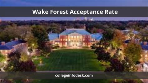 Wake Forest Acceptance Rate: The Ultimate 20+ Insights