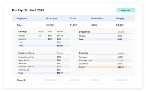 Washington Paycheck Salary Calculators Paycheckcity Paycheckcity