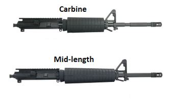 What Are The Main Differences Between Carbine Length Vs Mid Length